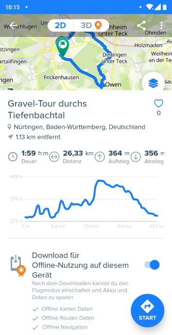 Bikemap Test Erfahrungen Fahrradtouren und Strecke offline Download