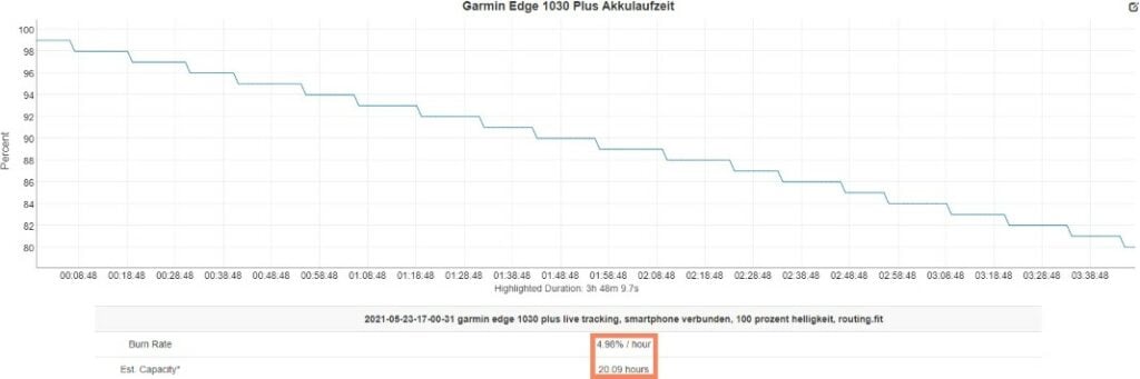 garmin edge 1030 plus akkulaufzeit 2