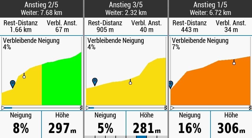 garmin edge 1030 plus test climbpro